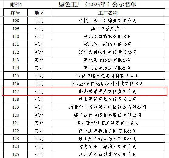 名單公示01.jpg 名單公示01.jpg