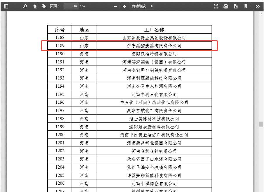 名單公示02.png 名單公示02.png